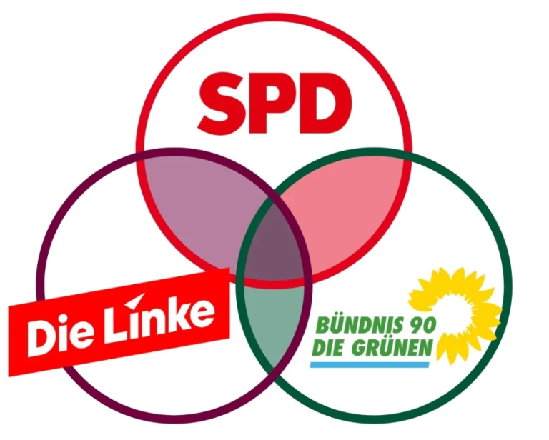 Fraktion SPD, Linke & Grüne – VW Werk Zwickau