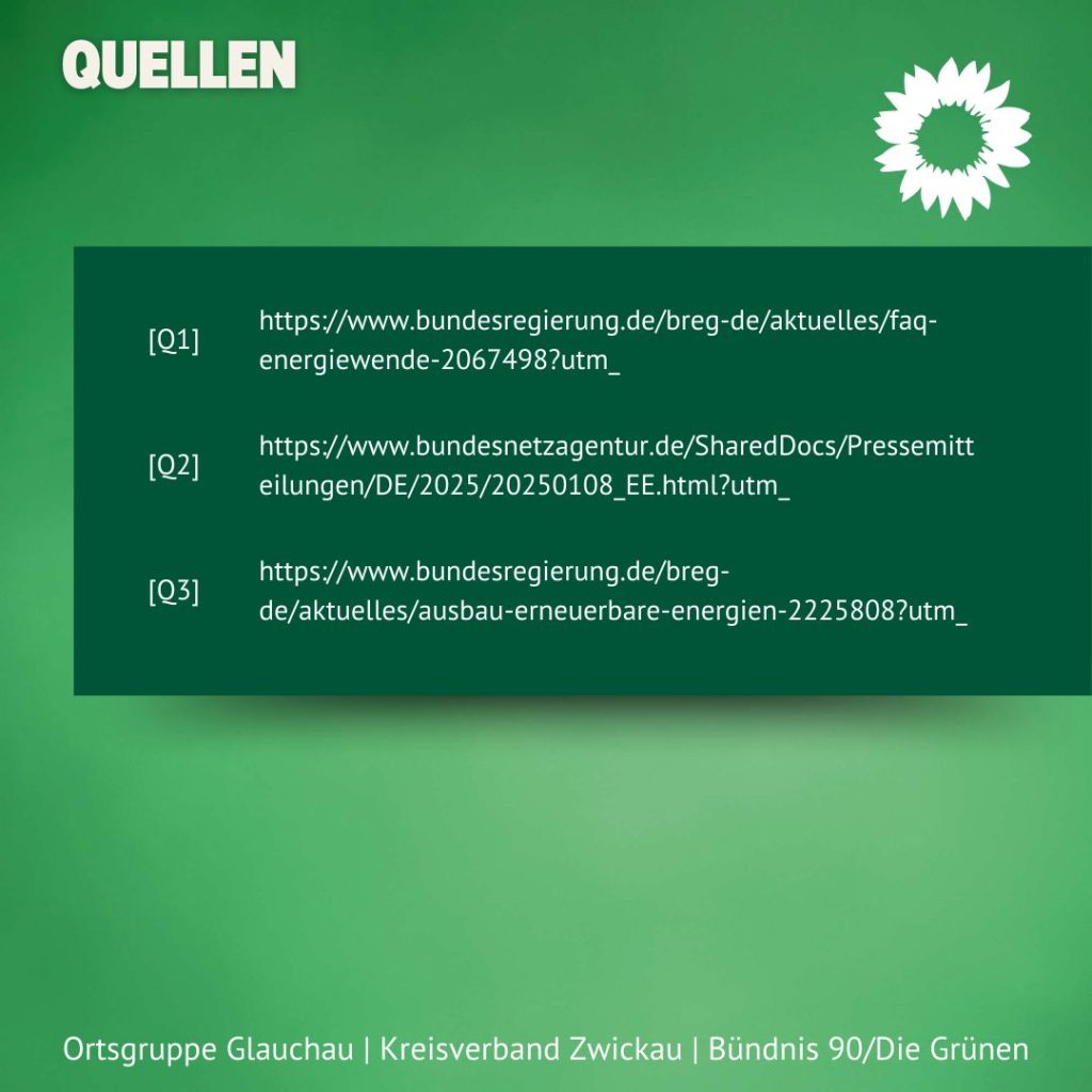 Quellen